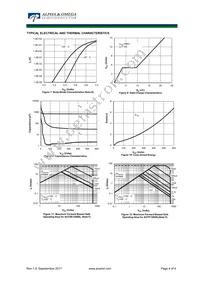 AOTF15S60L Datasheet Page 4