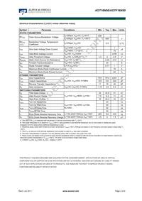 AOTF16N50 Datasheet Page 2