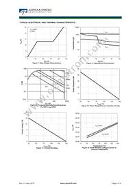 AOTF20B65M1 Datasheet Page 4