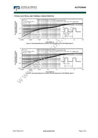 AOTF20N40L Datasheet Page 5