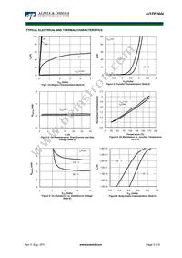 AOTF260L Datasheet Page 3