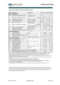 AOTF2610L Datasheet Page 2