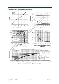 AOTF286L Datasheet Page 4