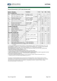 AOTF290L Datasheet Page 2