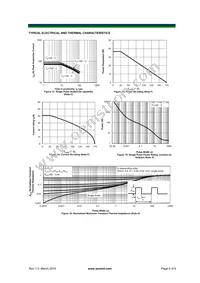 AOTF296L Datasheet Page 5