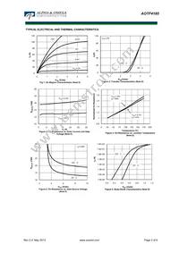 AOTF4185 Datasheet Page 3