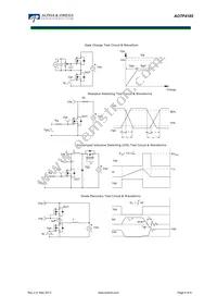 AOTF4185 Datasheet Page 6