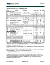 AOTF454L Datasheet Page 2