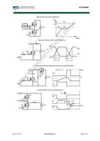 AOTF4N90 Datasheet Page 5