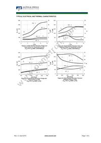 AOTF5B65M1 Datasheet Page 7