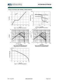 AOTF5N100 Datasheet Page 4