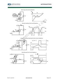 AOTF7N70 Datasheet Page 6