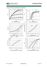 AOTF8N50 Datasheet Page 3