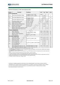 AOTF8N65 Datasheet Page 2