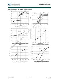 AOTF8N65 Datasheet Page 3