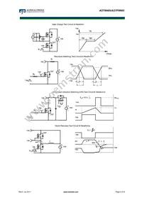 AOTF8N65 Datasheet Page 6