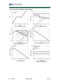 AOTS40B65H1 Datasheet Page 4