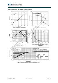 AOU2N60A Datasheet Page 4