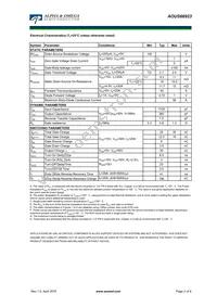 AOUS66923 Datasheet Page 2