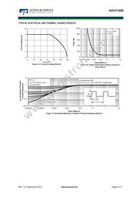 AOV11S60 Datasheet Page 5