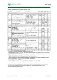 AOV20S60 Datasheet Page 2