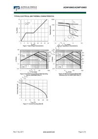 AOW10N65 Datasheet Page 4