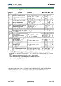 AOW11N60 Datasheet Page 2