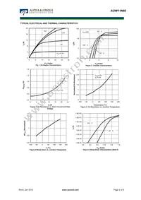 AOW11N60 Datasheet Page 3