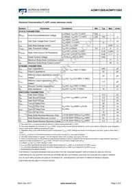 AOW11S65 Datasheet Page 2