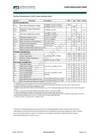 AOW12N50 Datasheet Page 2