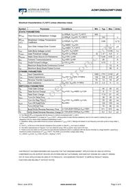 AOW12N60 Datasheet Page 2