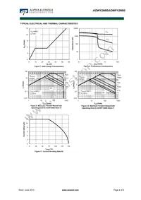 AOW12N60 Datasheet Page 4