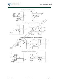 AOW12N60 Datasheet Page 6