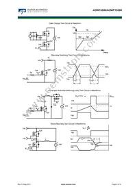 AOW15S60 Datasheet Page 6