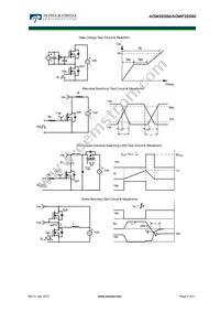 AOW20S60 Datasheet Page 6