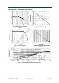 AOW292 Datasheet Page 5