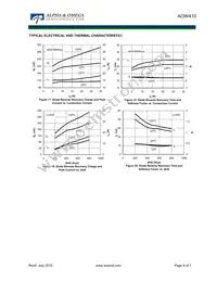 AOW410 Datasheet Page 6