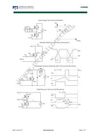 AOW482 Datasheet Page 7