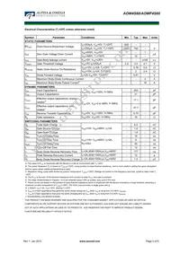 AOW4S60 Datasheet Page 2