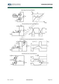 AOW4S60 Datasheet Page 6