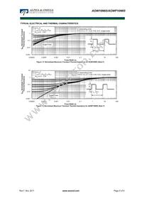 AOWF10N65 Datasheet Page 5