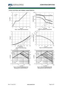 AOWF10T60 Datasheet Page 4