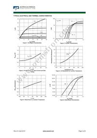 AOWF10T60P Datasheet Page 3