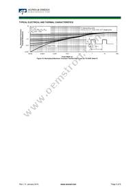 AOWF12T60P Datasheet Page 5