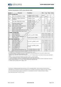 AOWF14N50 Datasheet Page 2