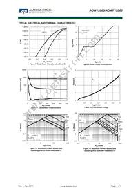 AOWF15S60 Datasheet Page 4