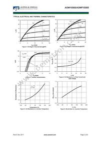 AOWF15S65 Datasheet Page 3