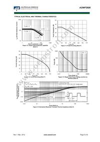 AOWF2606 Datasheet Page 5