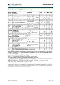 AOWF296 Datasheet Page 2