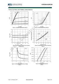 AOWF296 Datasheet Page 3